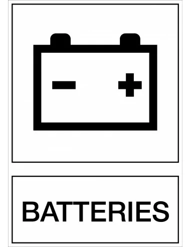 Recyclage Batteries